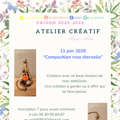 Atelier creatif 22 