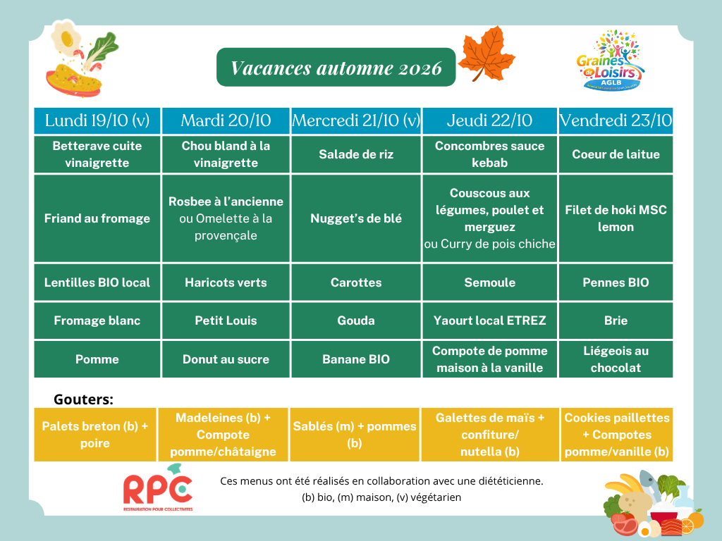 Menu s1
