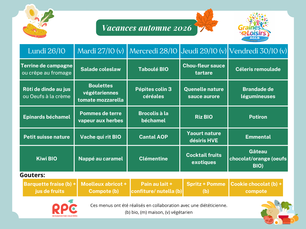 Menu s2