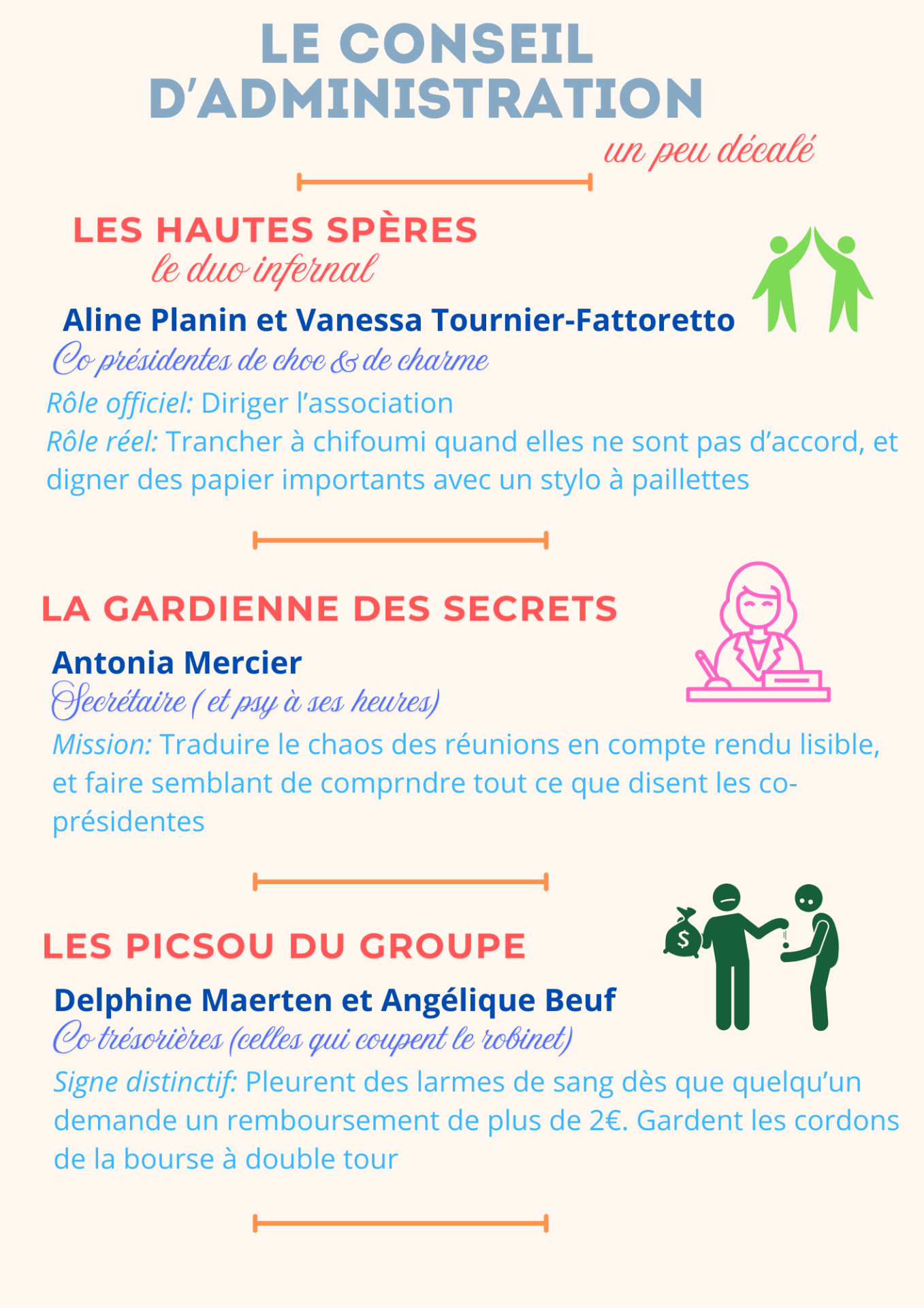 Trombi conseil d administration 2